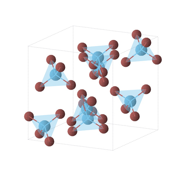 Crystal structure of HfBr4 (cubic, Pa-3 (No. 205))