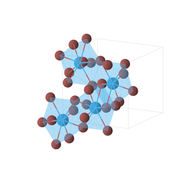 Crystal structure of PaBr4 (tetragonal, I41/amd (No. 141))