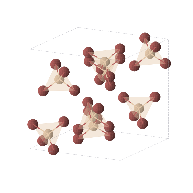 Crystal structure of SiBr4 (cubic, Pa-3 (No. 205))
