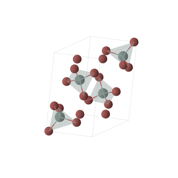 Crystal structure of SnBr4 (monoclinic, P21/c (No. 14))