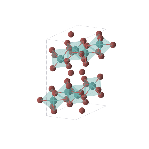 Crystal structure of TcBr4 (orthorhombic, Pbca (No. 61))