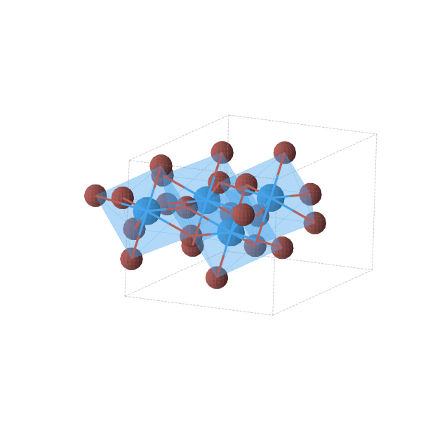 Crystal structure of UBr4 (monoclinic, C2/m (No. 12))