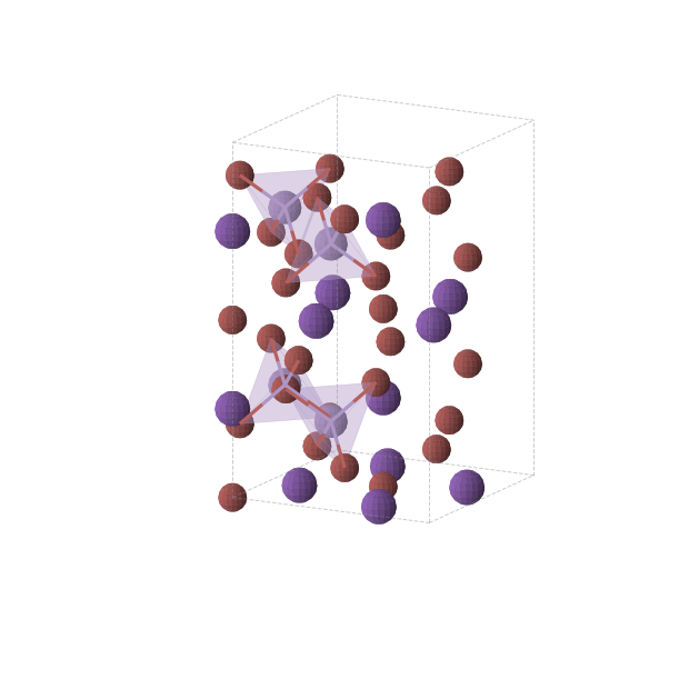 Crystal structure of Rb3MnBr5 (tetragonal, I4/mcm (No. 140))