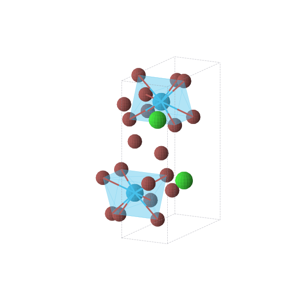Crystal structure of Br12Sr2Th2 (orthorhombic, Pmma (No. 51))
