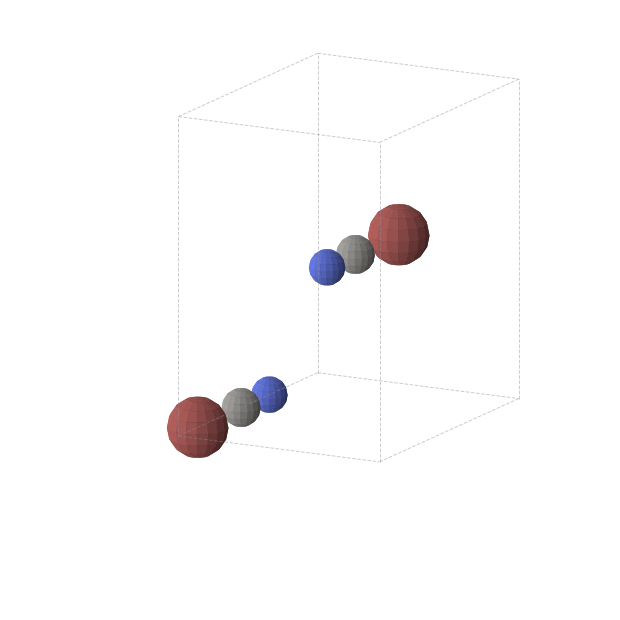 Crystal structure of CBrN (orthorhombic, Pmmn (No. 59))