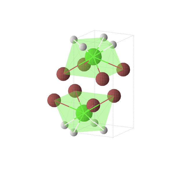 Crystal structure of CaHBr (tetragonal, P4/nmm (No. 129))