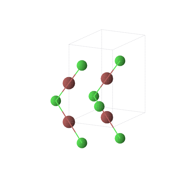 Crystal structure of BrCl (orthorhombic, Cmc21 (No. 36))