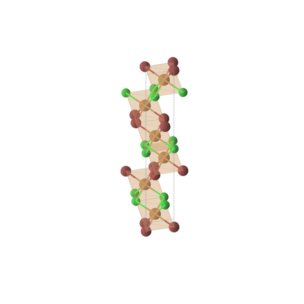 Crystal structure of Br1Cl1Cu2 (trigonal, R-3m (No. 166))