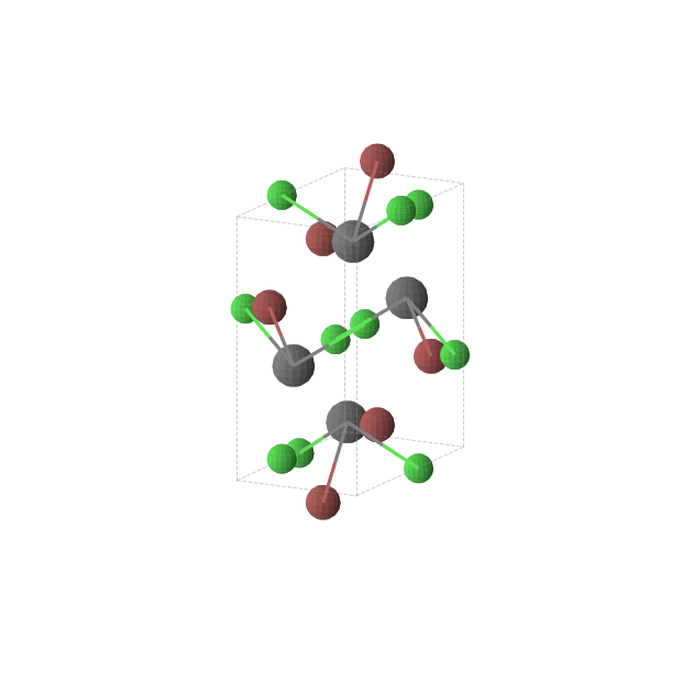Crystal structure of PbBrCl (orthorhombic, Pnma (No. 62))
