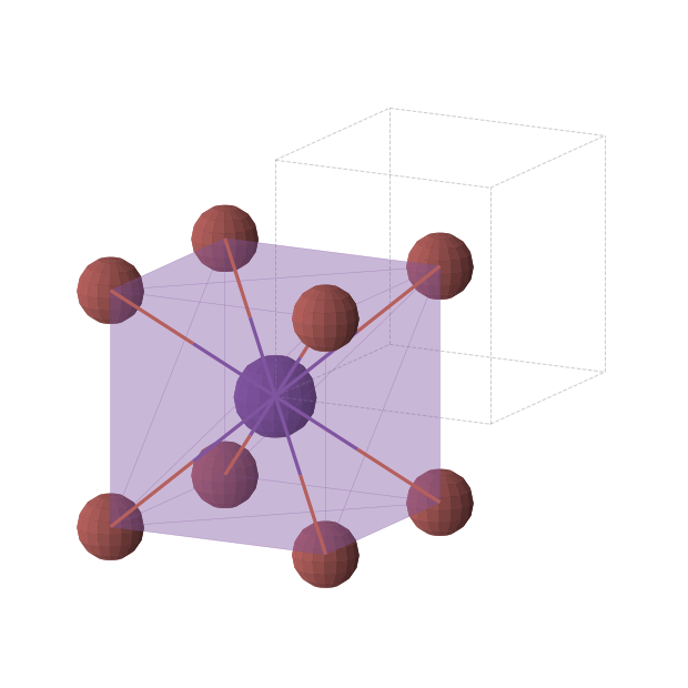 Crystal structure of CsBr (cubic, Pm-3m (No. 221))