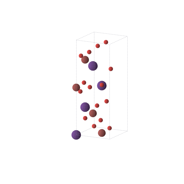 Crystal structure of Br2Cs2O8 (tetragonal, I41/amd (No. 141))
