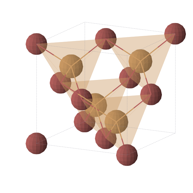Crystal structure of Br3Cu3 (cubic, F-43m (No. 216))