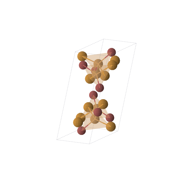 Crystal structure of Br4Cu4Te8 (monoclinic, P21/c (No. 14))
