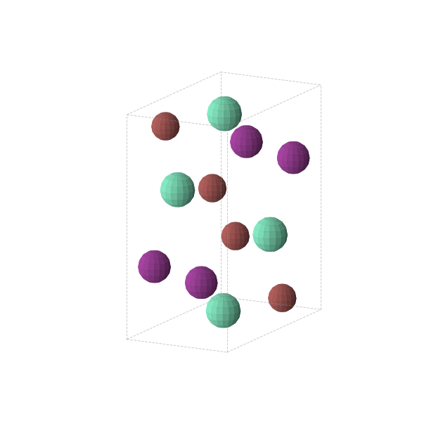 Crystal structure of Br4Eu4I4 (orthorhombic, Pnma (No. 62))