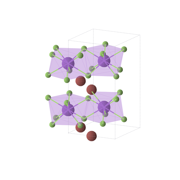 Crystal structure of KBrF4 (tetragonal, I4/mcm (No. 140))