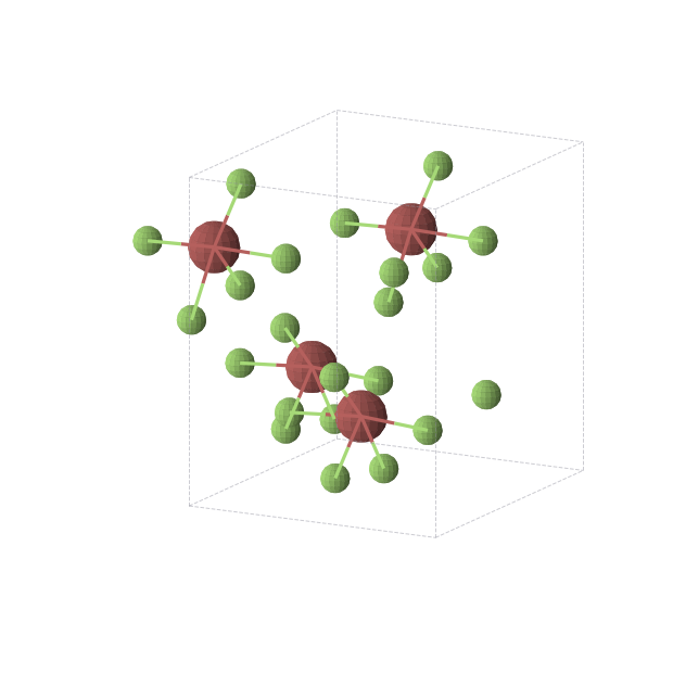 Crystal structure of BrF5 (orthorhombic, Cmc21 (No. 36))