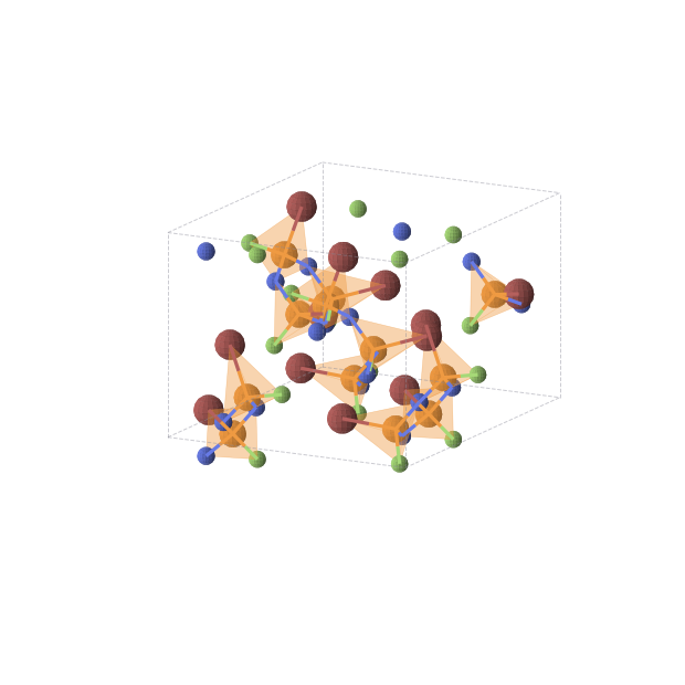Crystal structure of Br6F6N6P6 (orthorhombic, Cmc21 (No. 36))