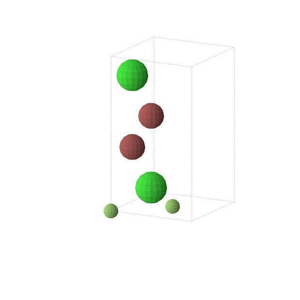 Crystal structure of SrBrF (tetragonal, P4/nmm (No. 129))