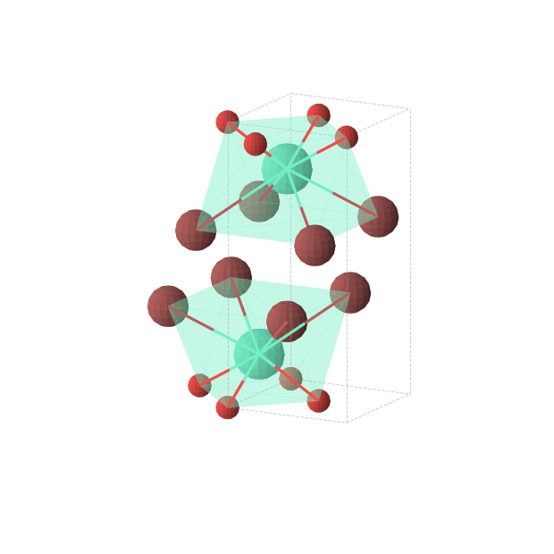 Crystal structure of Br2Gd2O2 (tetragonal, P4/nmm (No. 129))