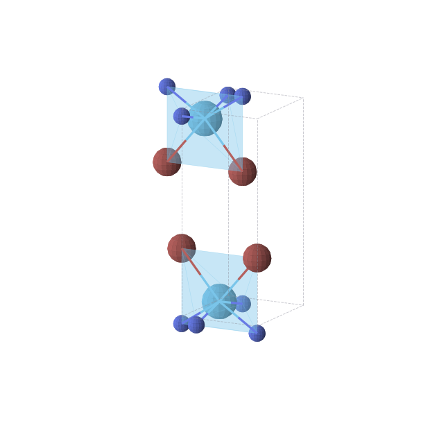 Crystal structure of HfBrN (orthorhombic, Pmmn (No. 59))
