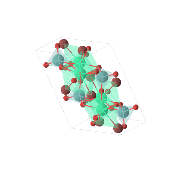 Crystal structure of Br4Ho4Mo4O16 (triclinic, P-1 (No. 2))