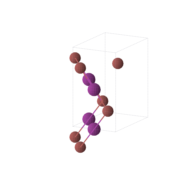 Crystal structure of IBr (orthorhombic, Cmcm (No. 63))