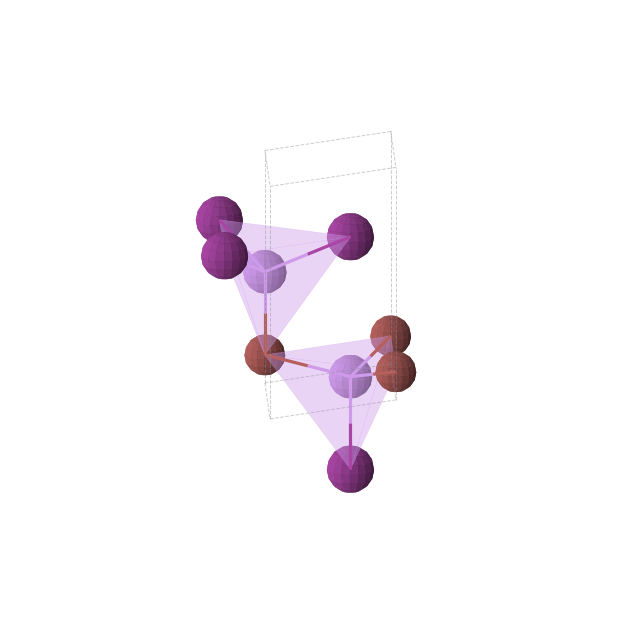 Crystal structure of Br4I4Li8 (trigonal, P3m1 (No. 156))