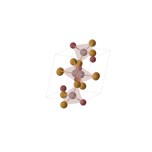 Crystal structure of Br4In4Te4 (monoclinic, P21/c (No. 14))