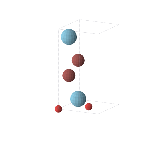 Crystal structure of LaBrO (tetragonal, P4/nmm (No. 129))