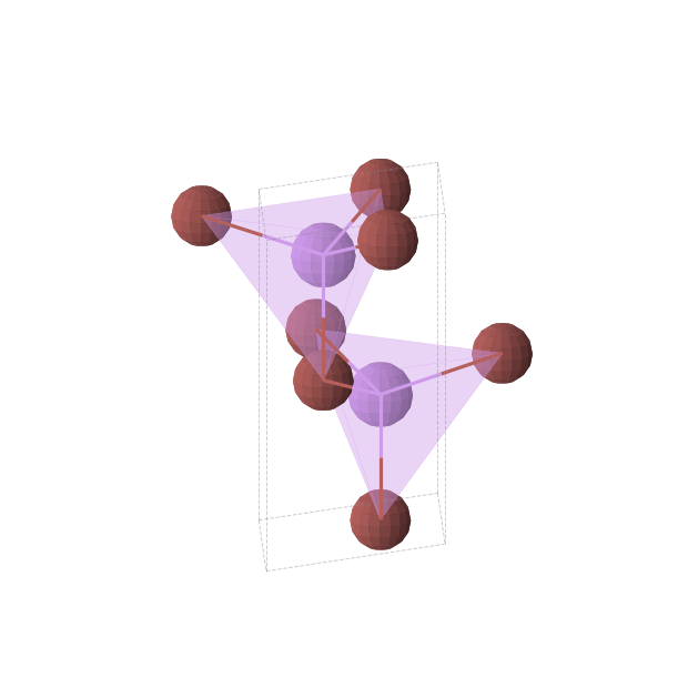 Crystal structure of Br2Li2 (hexagonal, P63mc (No. 186))