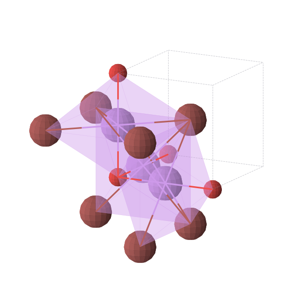 Crystal structure of Li3BrO (cubic, Pm-3m (No. 221))
