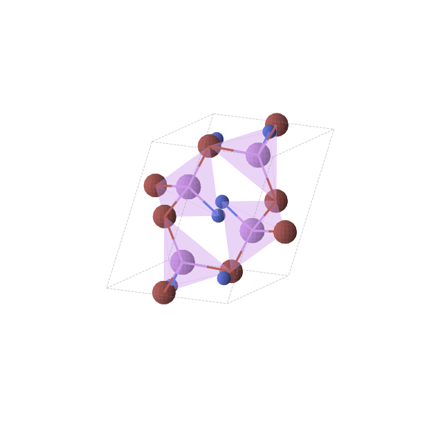 Crystal structure of LiBrN (monoclinic, P21/c (No. 14))