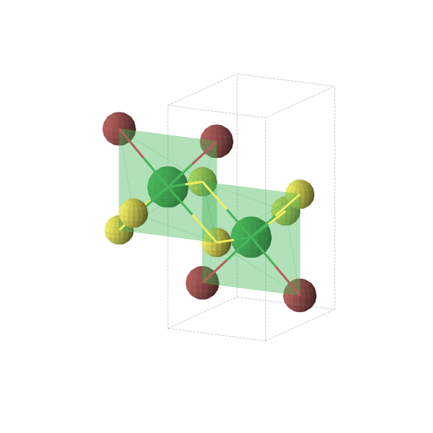 Crystal structure of LuSBr (orthorhombic, Pmmn (No. 59))