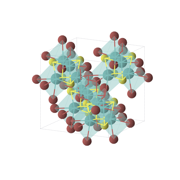Crystal structure of MoSBr (cubic, F-43m (No. 216))