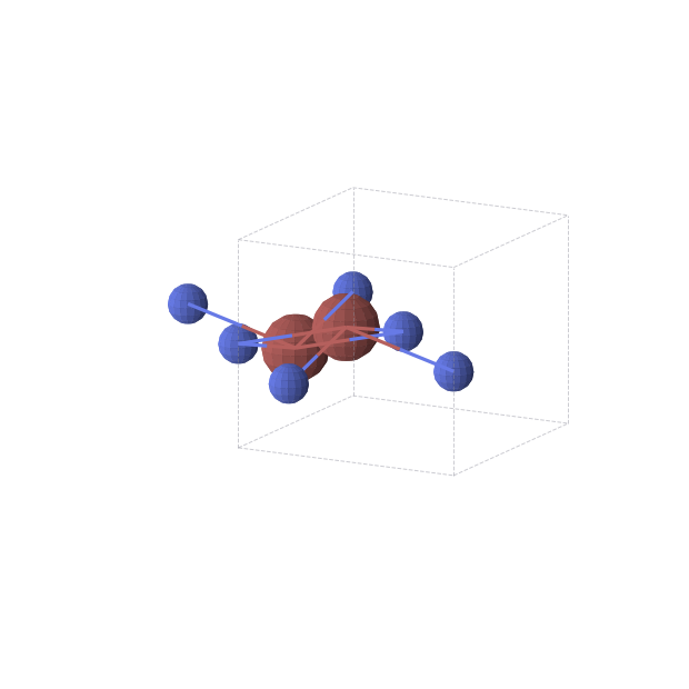 Crystal structure of BrN (tetragonal, P4/nmm (No. 129))