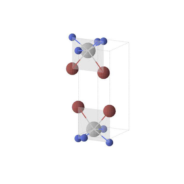 Crystal structure of TiBrN (orthorhombic, Pmmn (No. 59))