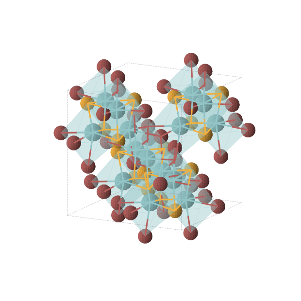 Crystal structure of NbSeBr (triclinic, P-1 (No. 2))