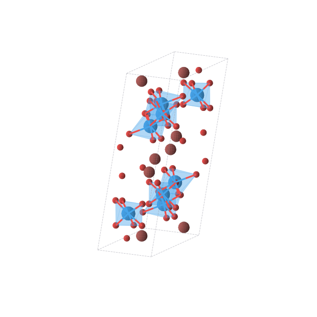 Crystal structure of UBrO5 (monoclinic, P21/c (No. 14))