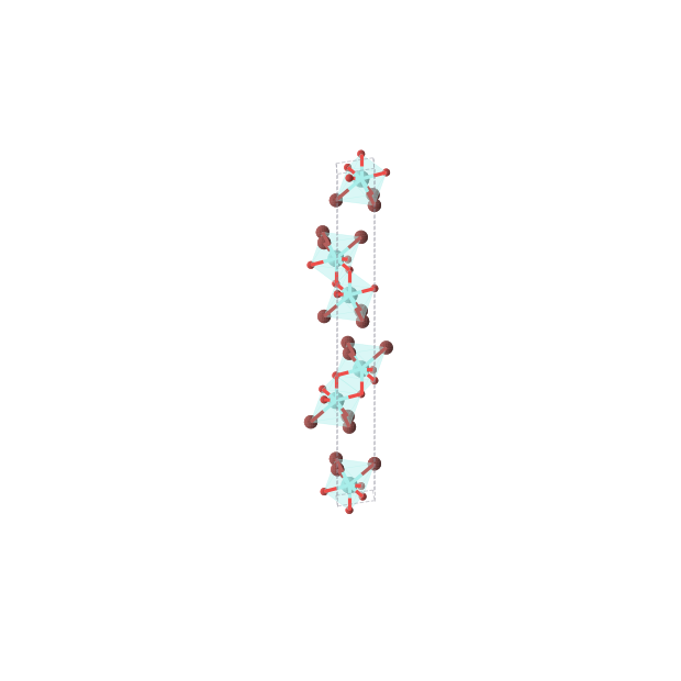Crystal structure of YBrO (tetragonal, P4/nmm (No. 129))