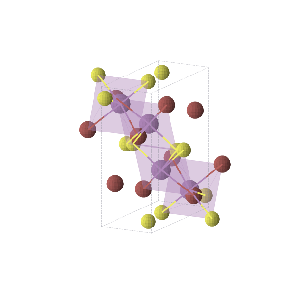 Crystal structure of Br4S4Sb4 (orthorhombic, Pnma (No. 62))