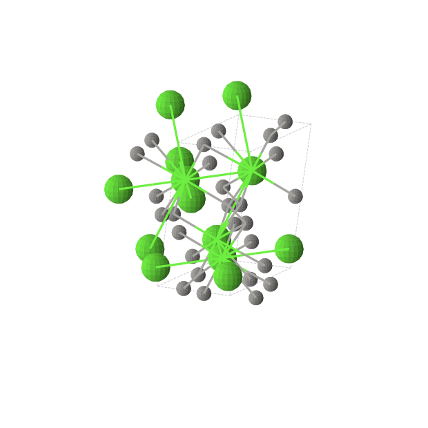 Crystal structure of CaC2 (monoclinic, C2/c (No. 15))