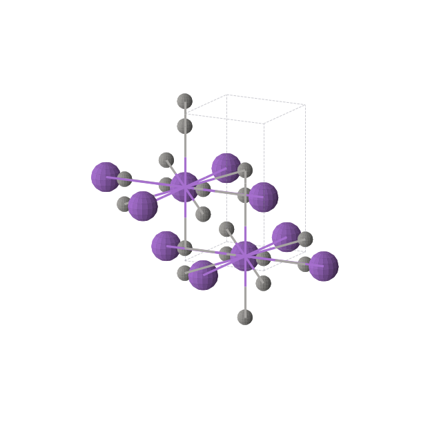 Crystal structure of C4K2 (tetragonal, I4/mmm (No. 139))