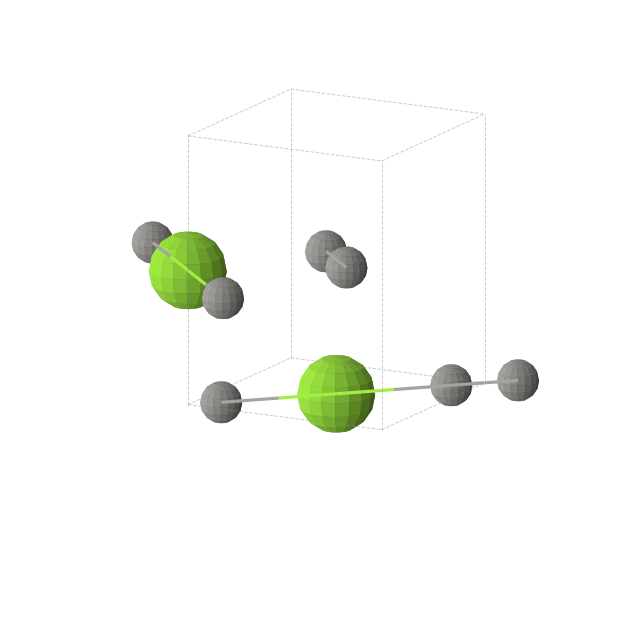 Crystal structure of MgC2 (tetragonal, P42/mnm (No. 136))