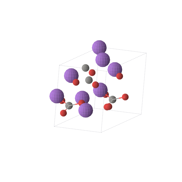 Crystal structure of Na4C2O5 (monoclinic, Cm (No. 8))