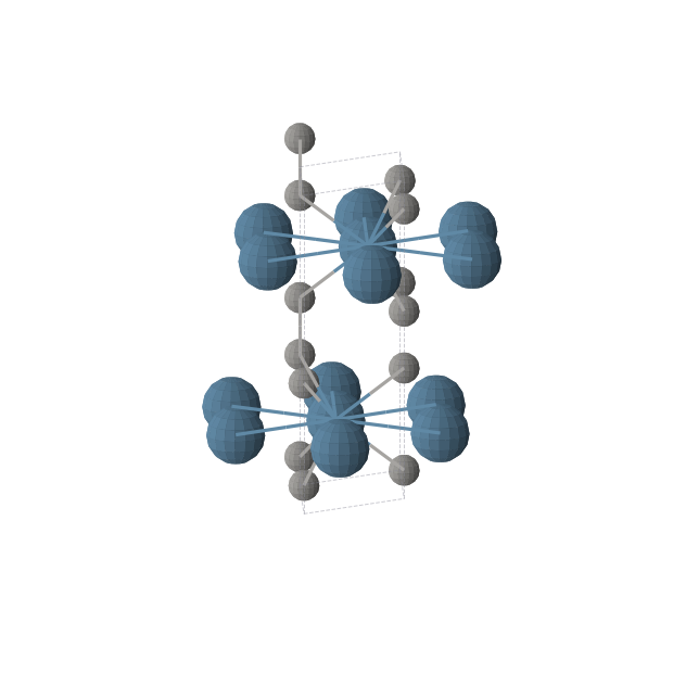 Crystal structure of OsC2 (hexagonal, P63/mmc (No. 194))