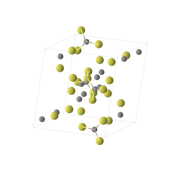 Crystal structure of C2S3 (monoclinic, P21/c (No. 14))