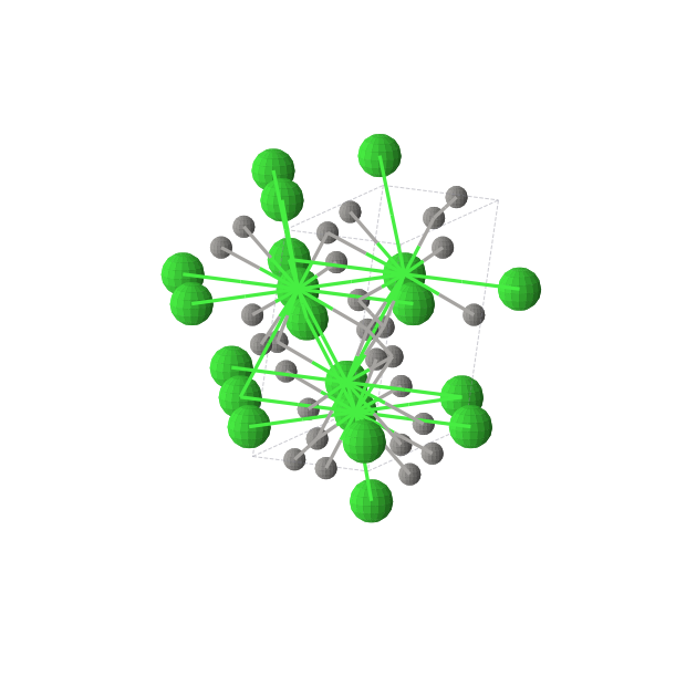 Crystal structure of C4Sr2 (monoclinic, C2/c (No. 15))