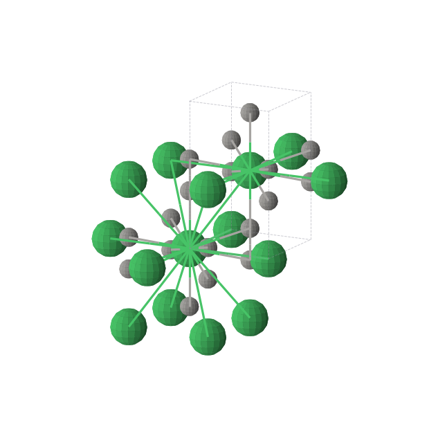 Crystal structure of YbC2 (tetragonal, I4/mmm (No. 139))