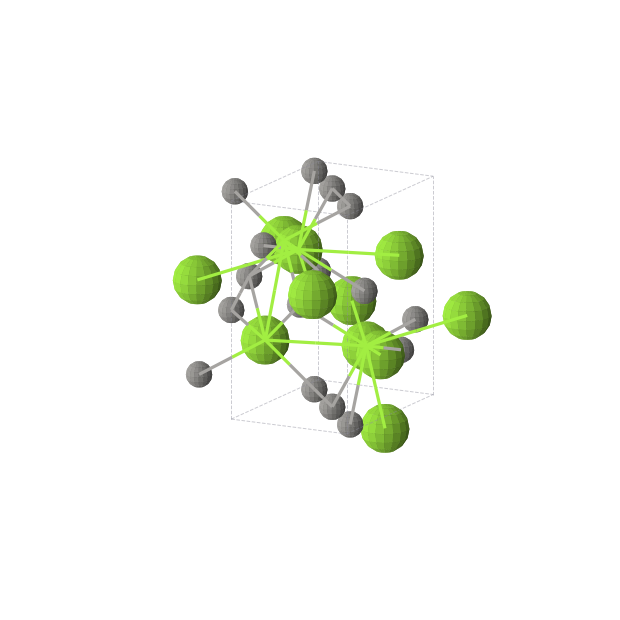 Crystal structure of Mg2C3 (orthorhombic, Pnnm (No. 58))