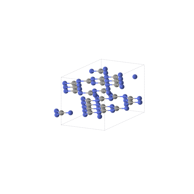 Crystal structure of C3N4 (orthorhombic, Cmcm (No. 63))